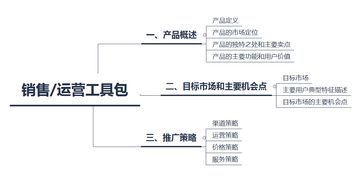 實踐中淬煉 構(gòu)建高效產(chǎn)品管理體系與工程管理服務(wù)的雙輪驅(qū)動
