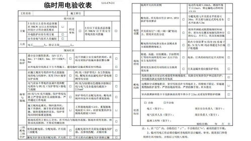 建筑工程安全生產(chǎn)管理中的監(jiān)理職責(zé)與完整資料清單