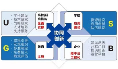 我國(guó)首個(gè)教育大數(shù)據(jù)國(guó)家工程實(shí)驗(yàn)室落戶這所高校!_教育_網(wǎng)